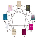 Die Kunst der Manifestation lernen – Buch und DVD Set „Wolle was komme“ aus Tirol, limitierte Edition online kaufen